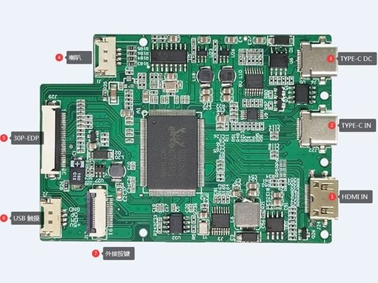 Modulo di controllo di esposizione a 15,6 pollici di HDMI TFT LCD con costruito nel TIPO funzione di C