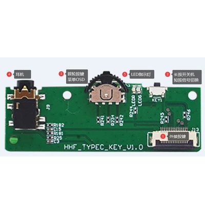 Modulo di controllo di esposizione a 15,6 pollici di HDMI TFT LCD con costruito nel TIPO funzione di C