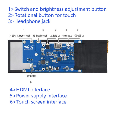 7.9 pollici Tipo di barra IPS Monitor TFT a tocco capacitivo con uscita HDMI per Raspberry Pi 4 Windows os Risoluzione 400x1280