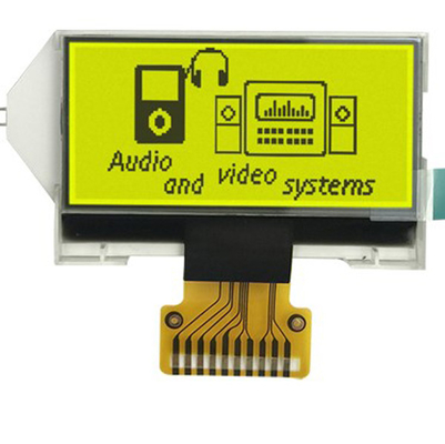 Colore verde giallo del fondo del modulo LCD del DENTE dell'interfaccia 128x64 di SPI