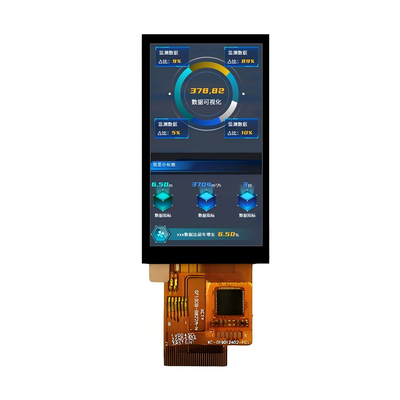 Display LCD TFT IPS da 1,9